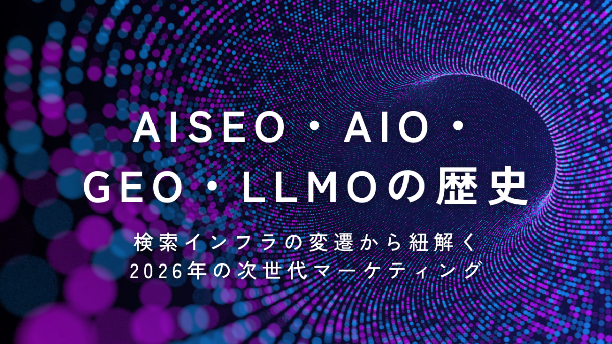 AISEO、AIO、GEO、LLMOの誕生と2026年に至るまでの歴史的変遷をまとめたタイムライン概念図